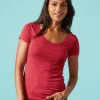 6730 - Elegant Triblend Scoop Neck Tee for Women<Next Level Fashion