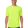 TT15 - Men's Zone Performance Mesh T-Shirt<Team 365 Best